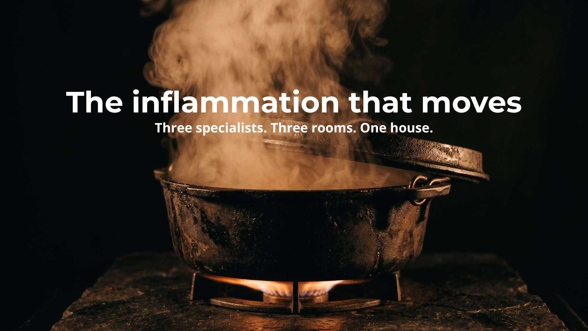 The inflammation that moves